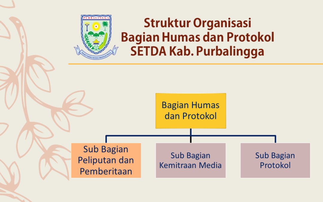 Struktur Organisasi Bagian Humas dan Protokol