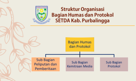 Struktur Organisasi Bagian Humas dan Protokol
