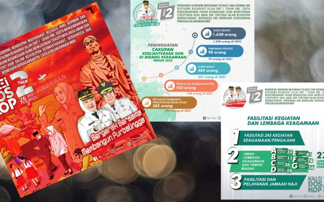 2 Tahun Tiwi-Dono : Komitmen Wujudkan Purbalingga Berahlakul Karimah