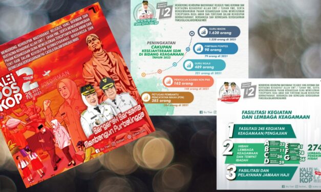 2 Tahun Tiwi-Dono : Komitmen Wujudkan Purbalingga Berahlakul Karimah