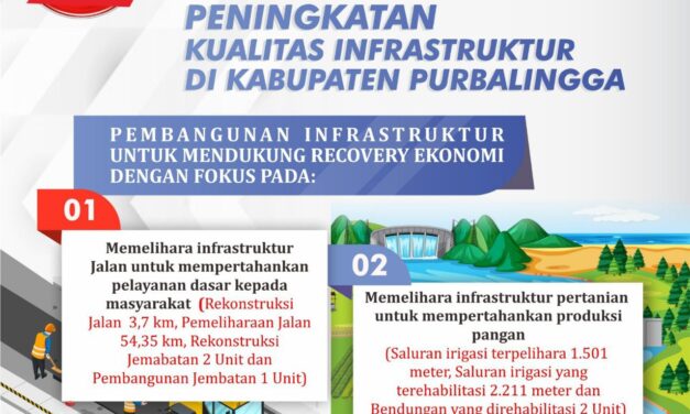 2 Tahun Tiwi-Dono : Infrastruktur Membaik, Kelestarian Lingkungan Terjaga