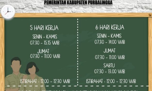 Ramadhan Jam Kerja ASN Berubah, Sekda Pastikan Tidak Mengganggu Pelayanan Publik