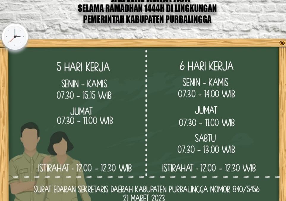 Ramadhan Jam Kerja ASN Berubah, Sekda Pastikan Tidak Mengganggu Pelayanan Publik