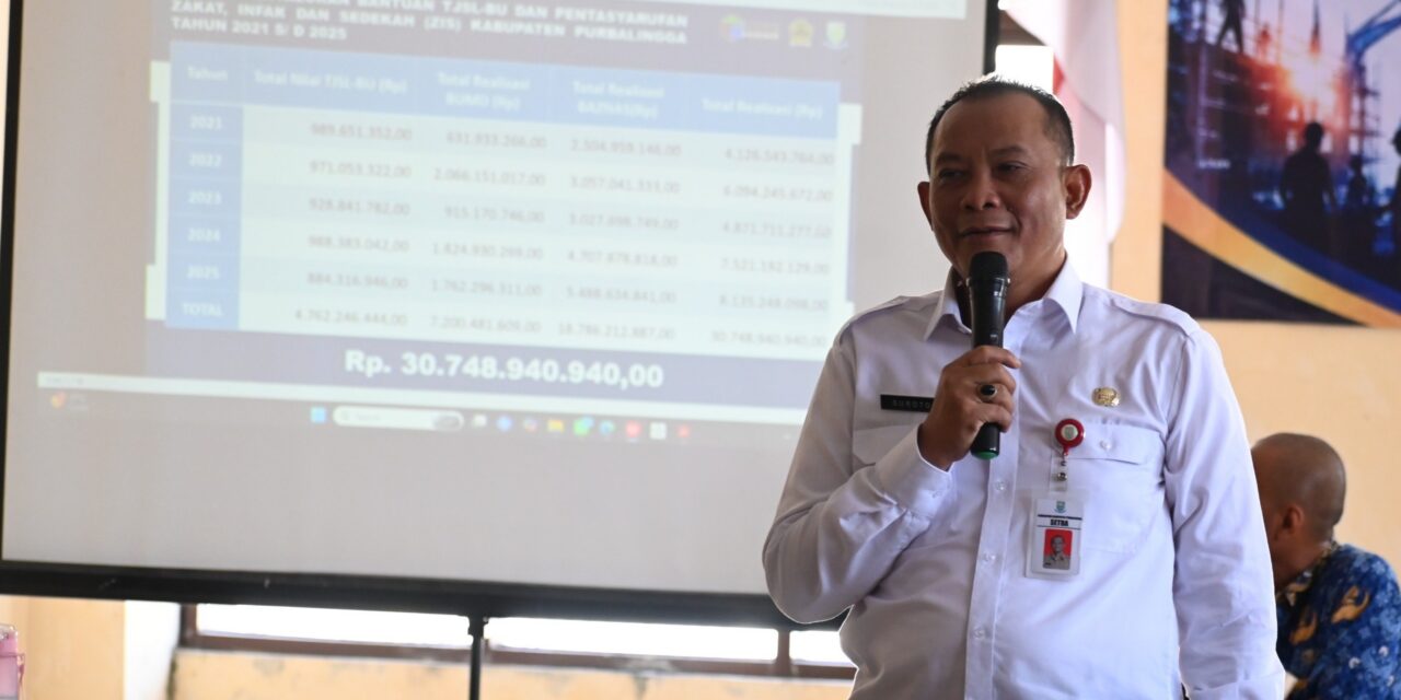 Perkuat Penanggulangan Kemiskinan, Pemkab Purbalingga Siapkan Forum TJSL Badan Usaha